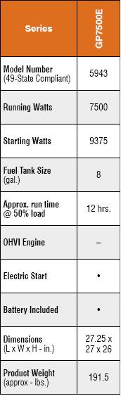 generac-gps0057341-chart.jpg generac-gps0057341-chart.jpg