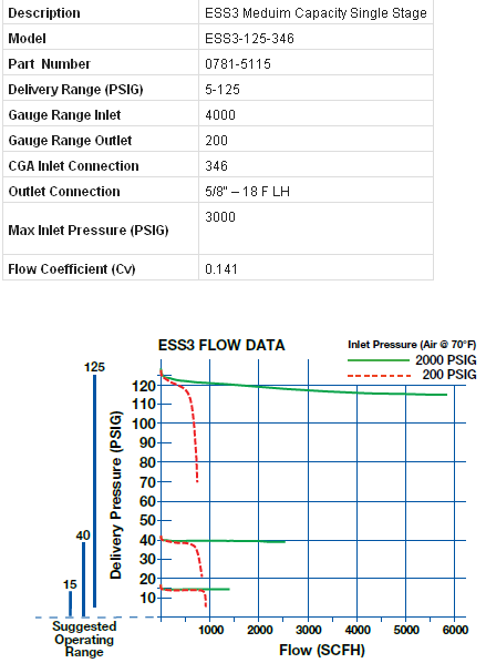 victordata-07815100.png