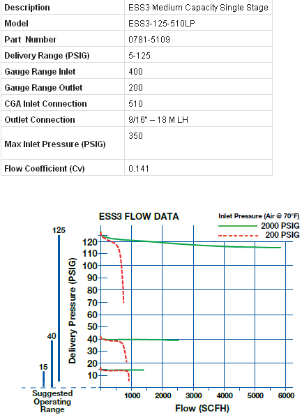 victordata-07815109.png