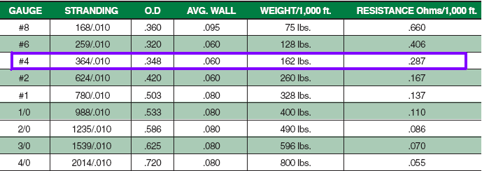 weldingcable-specs-4.png weldingcable-specs-4.png