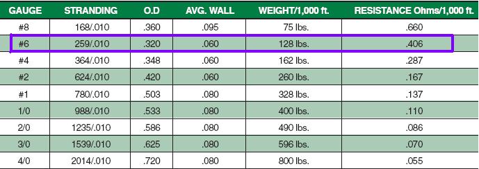 weldingcable-specs-6.png
